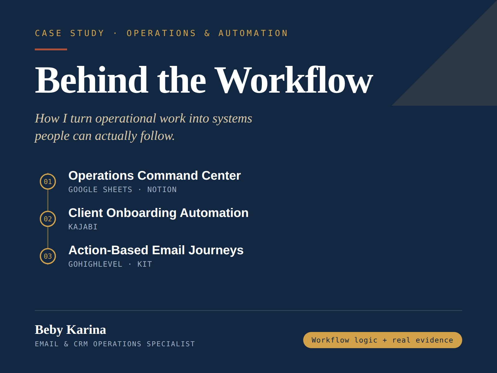 Behind the Workflow operations and automation case study cover
