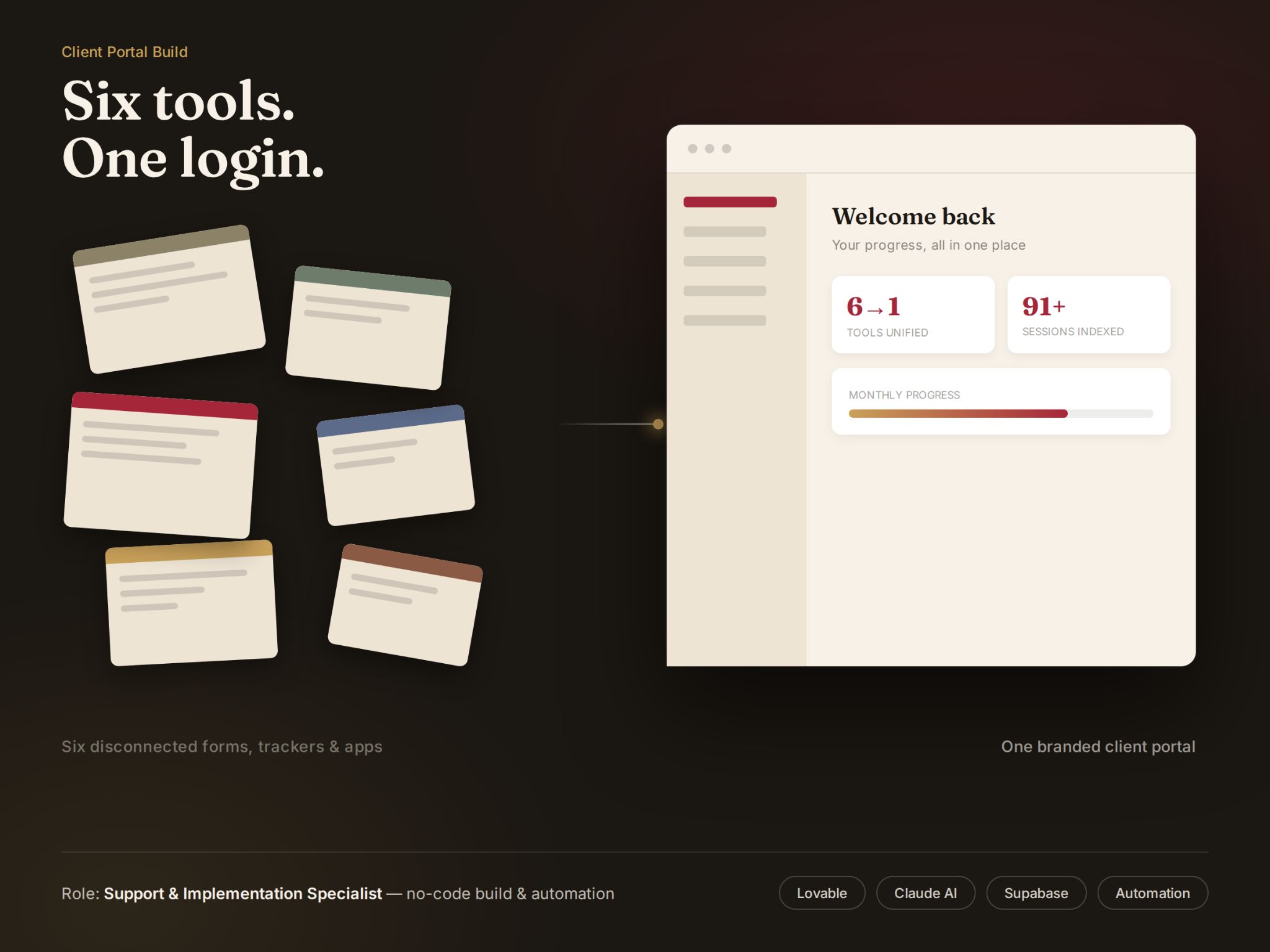 One Login, Not Six client portal case study cover